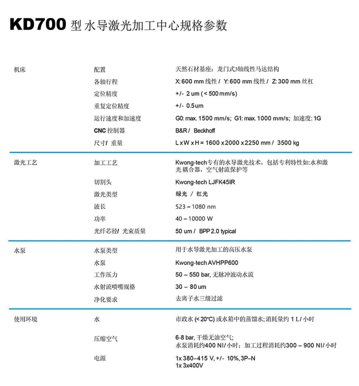 KD700ˮӹ