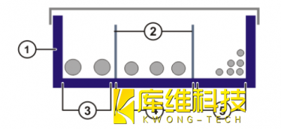 ԶKUKAKR C4ʾ